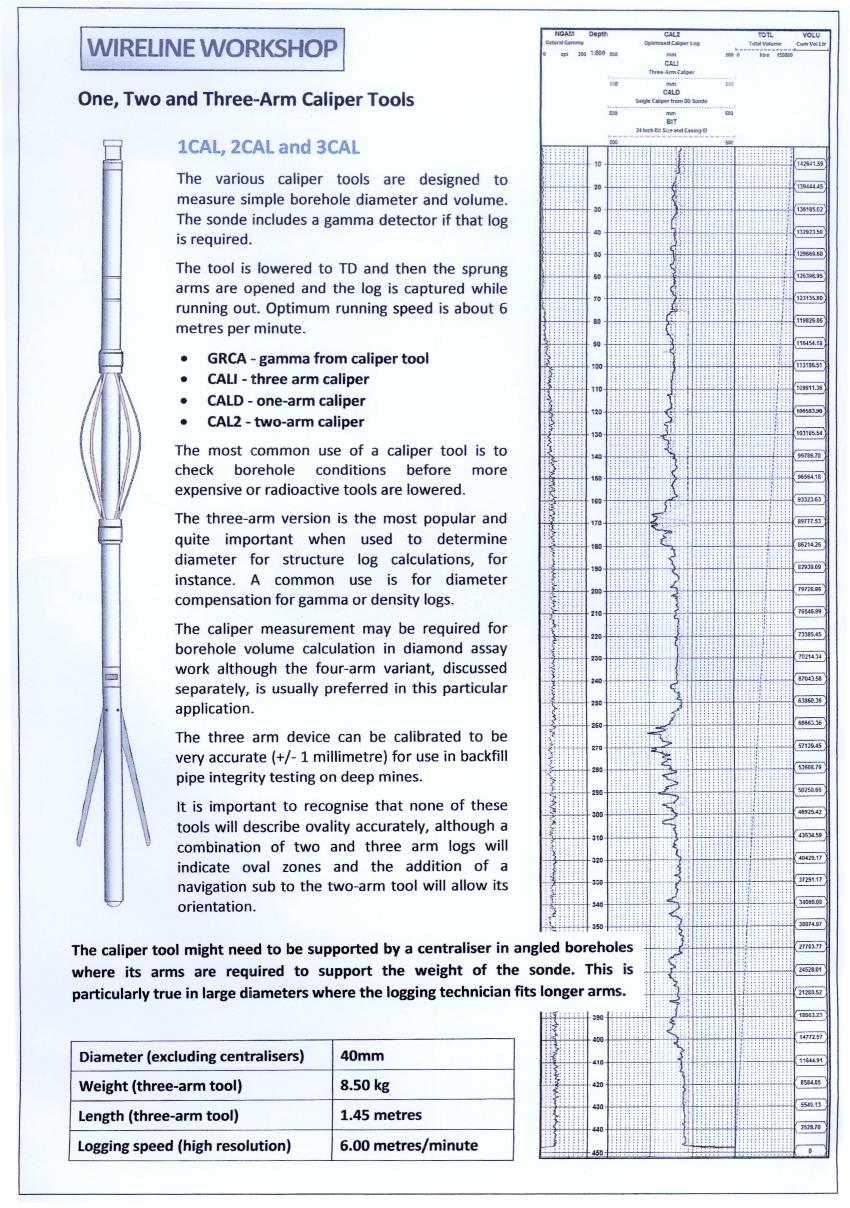 Information | Quotations | Orders